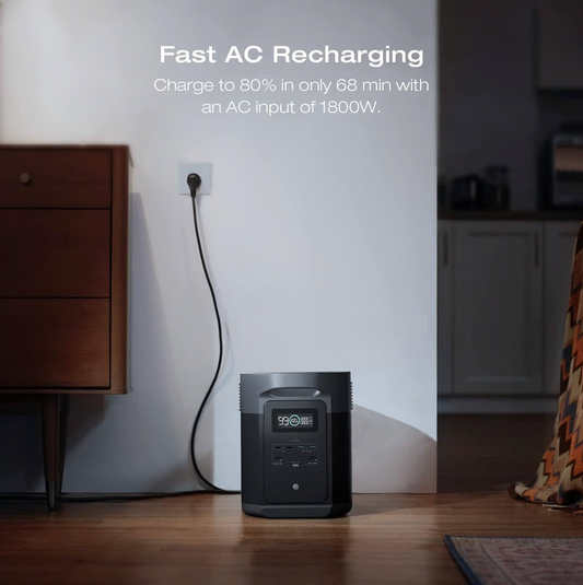 EcoFlow DELTA 2 Max Portable Power Station, 2048Wh, 2400W AC Output